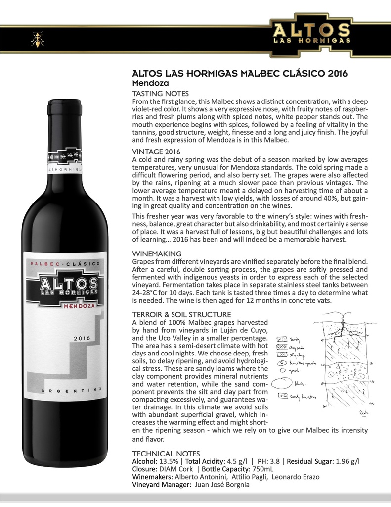 Malbec Clasico, Altos las Hormigas