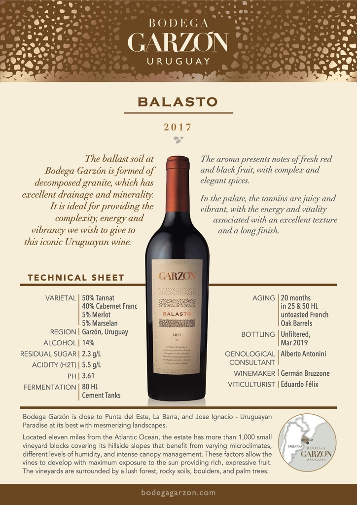 Balasto Red Blend, Bodega Garzon