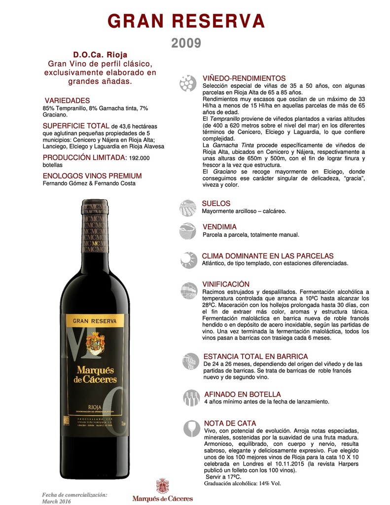 Gran Reserva, Marques de Caceres