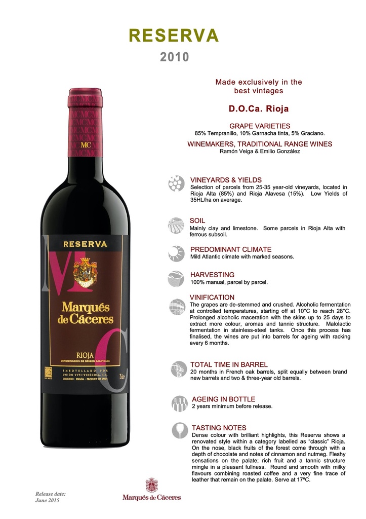 Reserva, Marques de Caceres