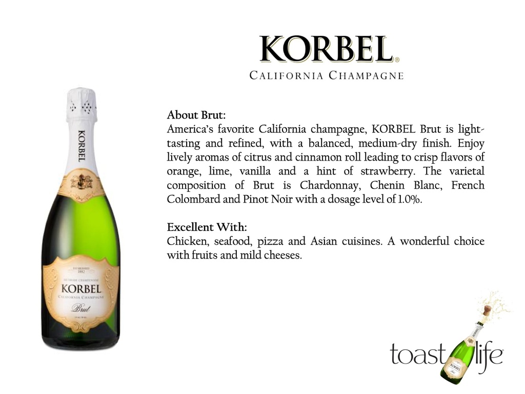 Brut, Korbel