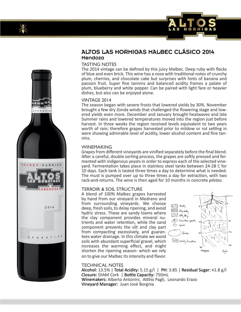 Malbec Clasico, Altos las Hormigas